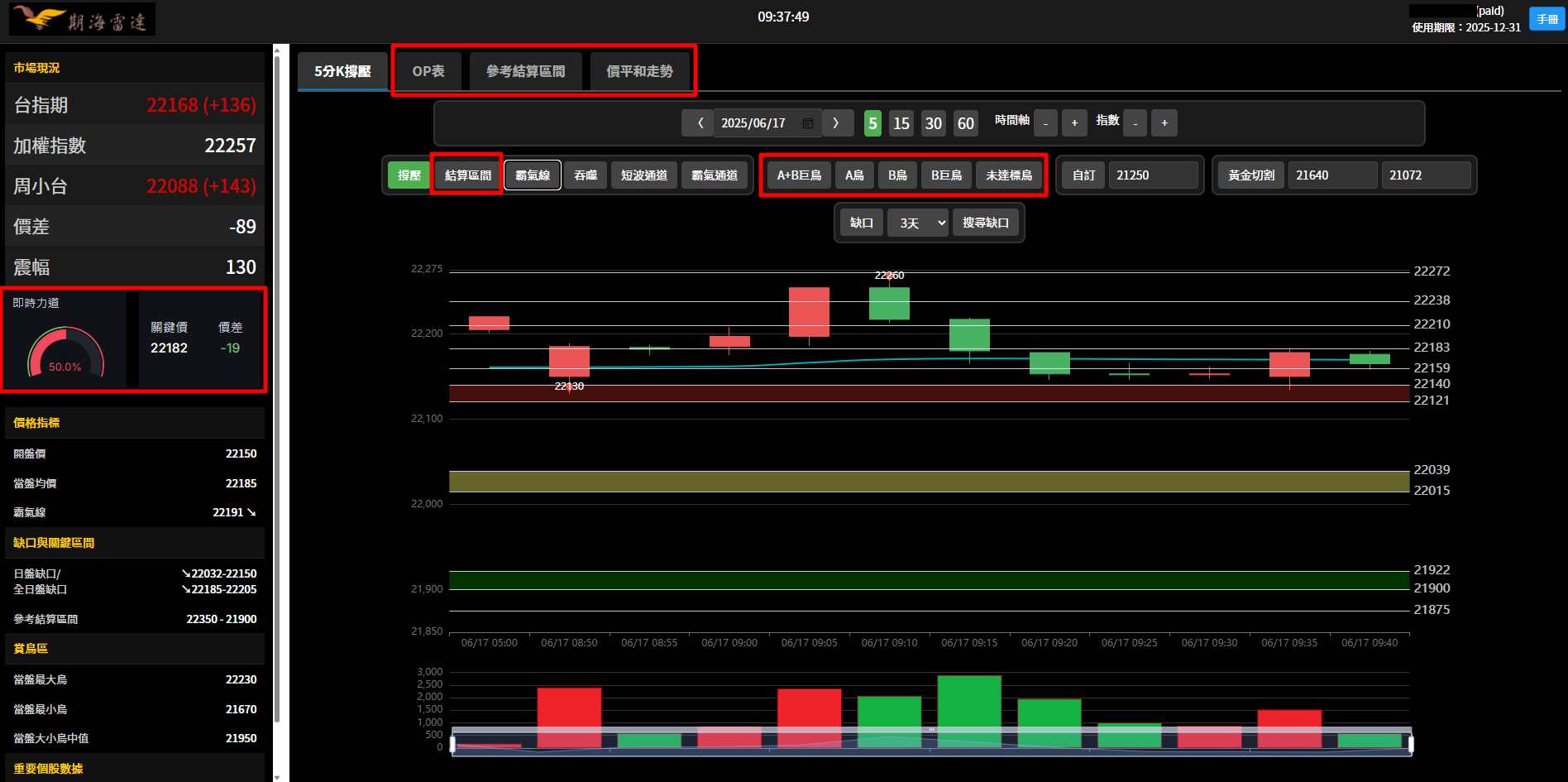 即時力道監控截圖
